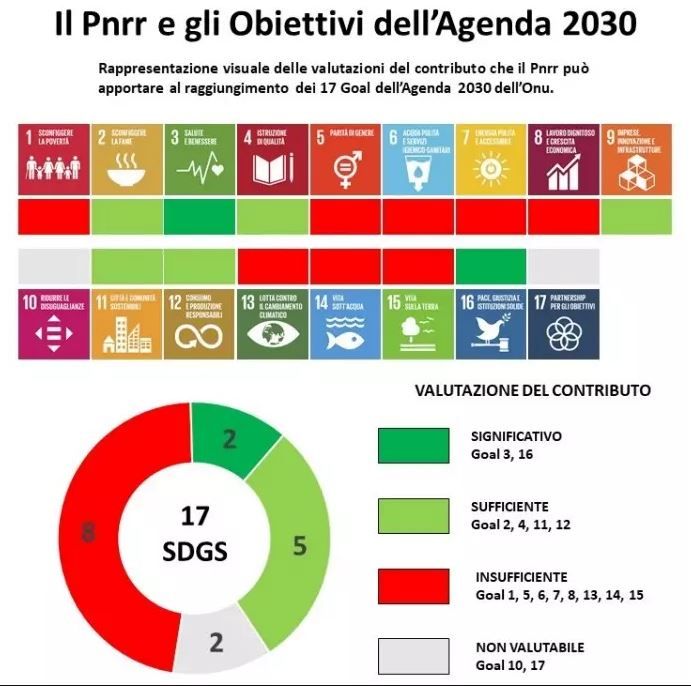 Crisi energetica, al via la campagna con le 16 regole da seguire